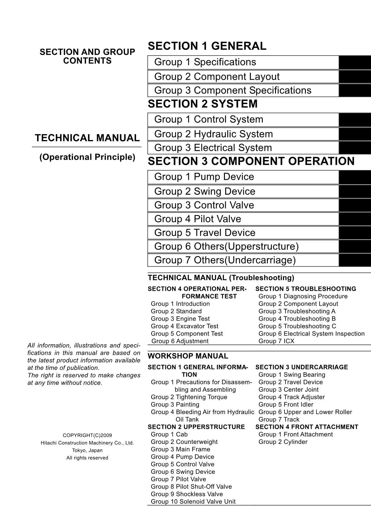 Hitachi ZX330-3G ZX350H-3G Excavator Operational Principle Service manual