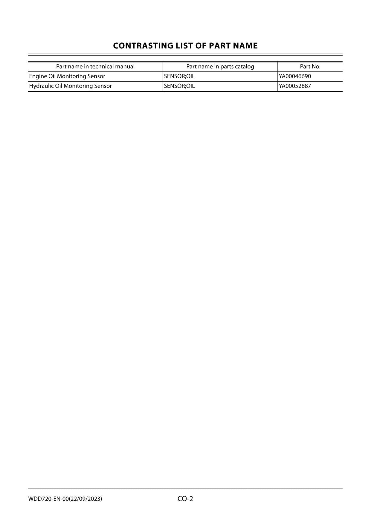 Hitachi ZX350-7 ZX360LC-7 ZX360LCH-7 Workshop Oceanian Excavator Service manual