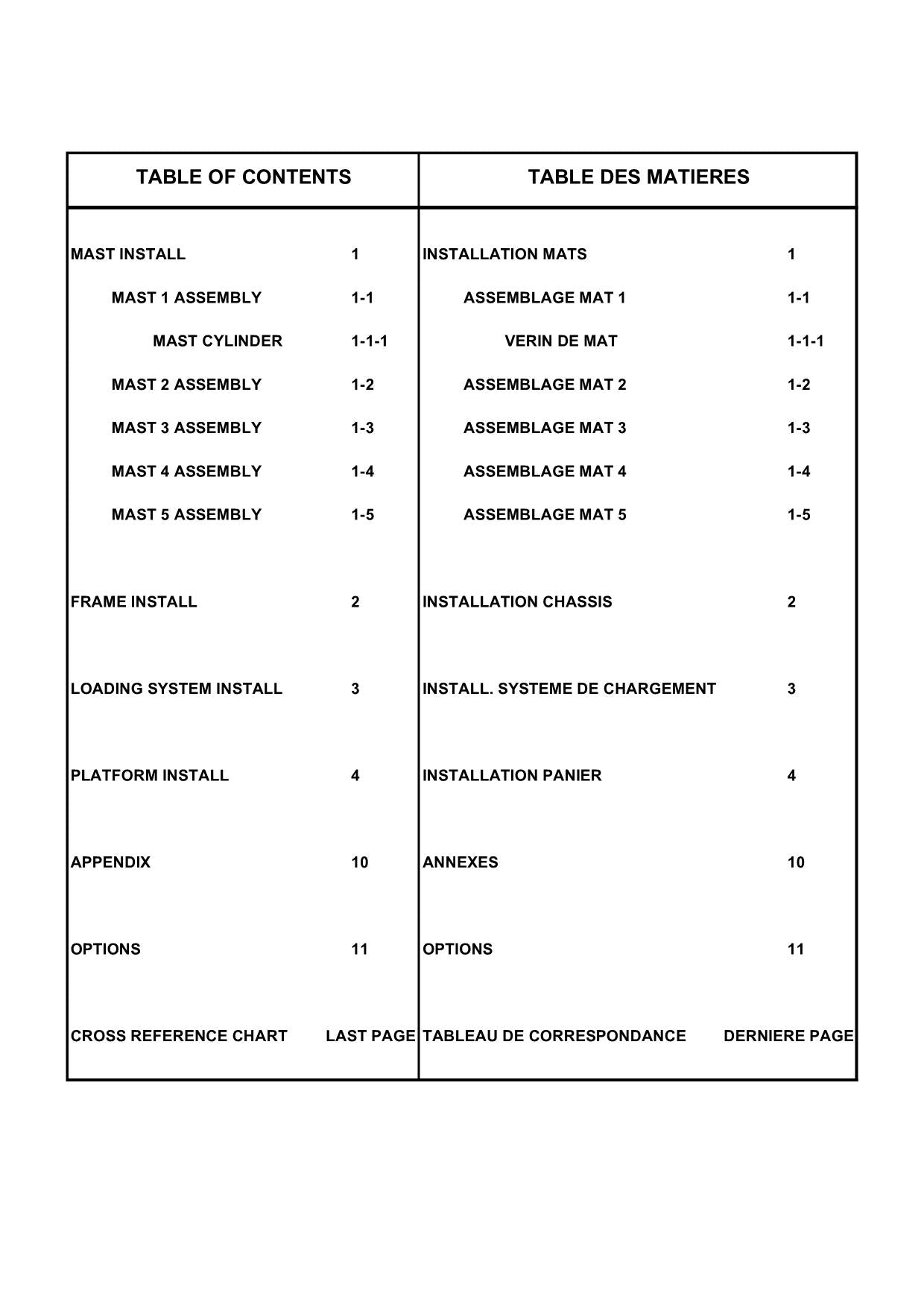 TOUCAN P20 Lift Parts Catalog Manual 26278-26284 26289 26290 Multi language