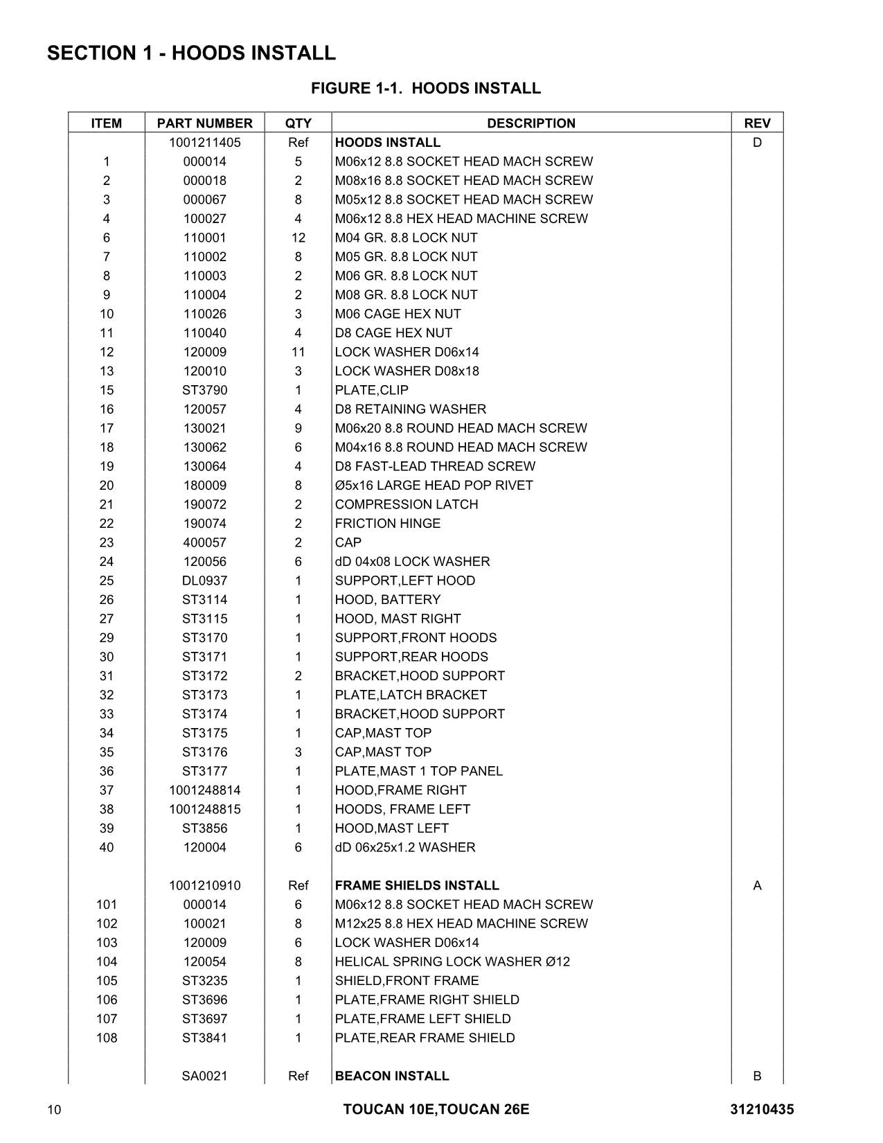 TOUCAN 10E 26E  Vertical Lift Parts Catalog Manual