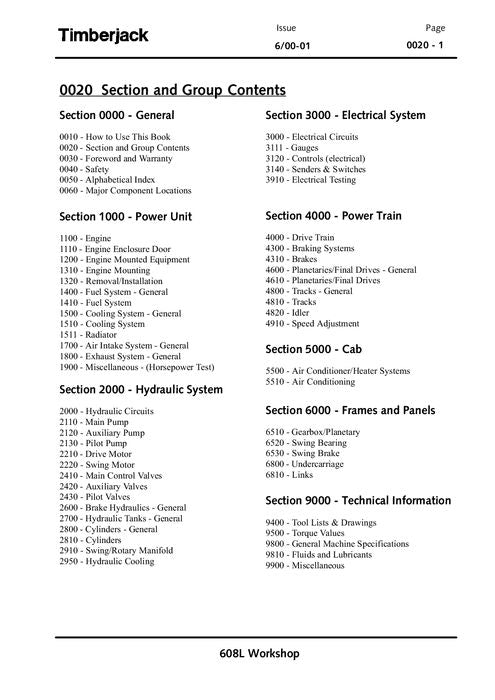 JOHN DEERE 608L TRACKED FELLER BUNCHER SERVICE MANUAL s-n 10BA1017-10BA1266