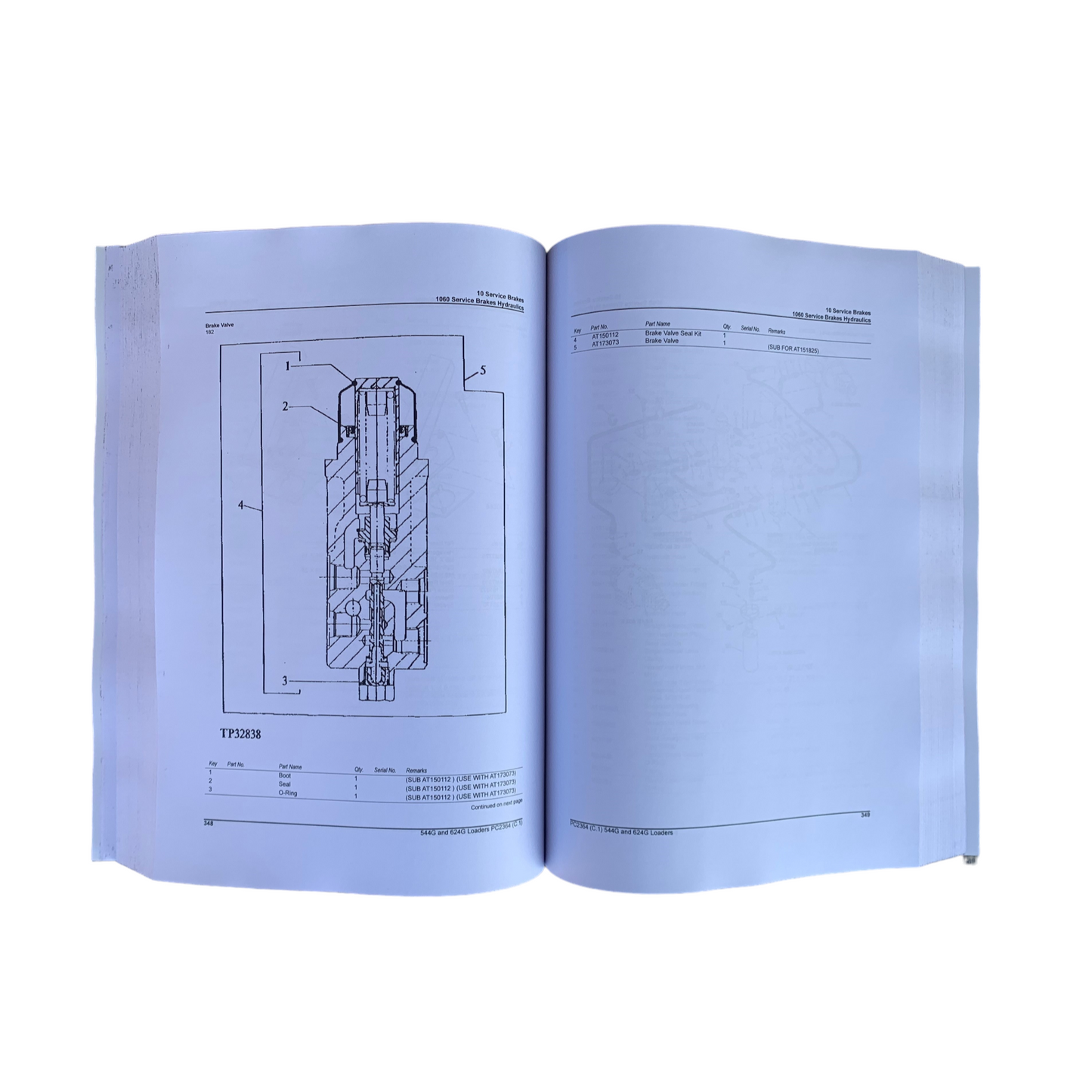 MANUEL DU CATALOGUE DES PIÈCES DE RECHANGE POUR CHARGEUSES JOHN DEERE 544G 624G 544GTC 544GLL