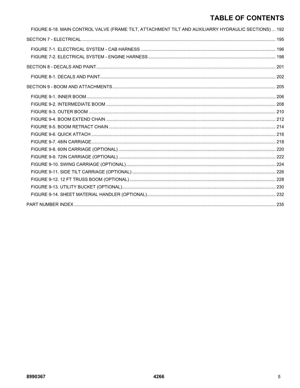 SKYTRAK 4266 Telehandler Parts Catalog Manual