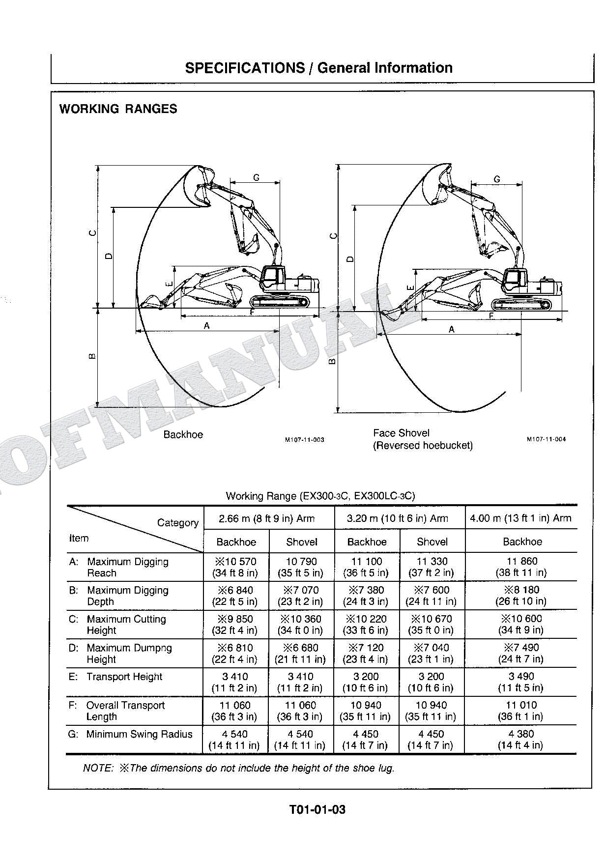 HITACHI EX300-3C EXCAVATOR Service manual Operational Principle