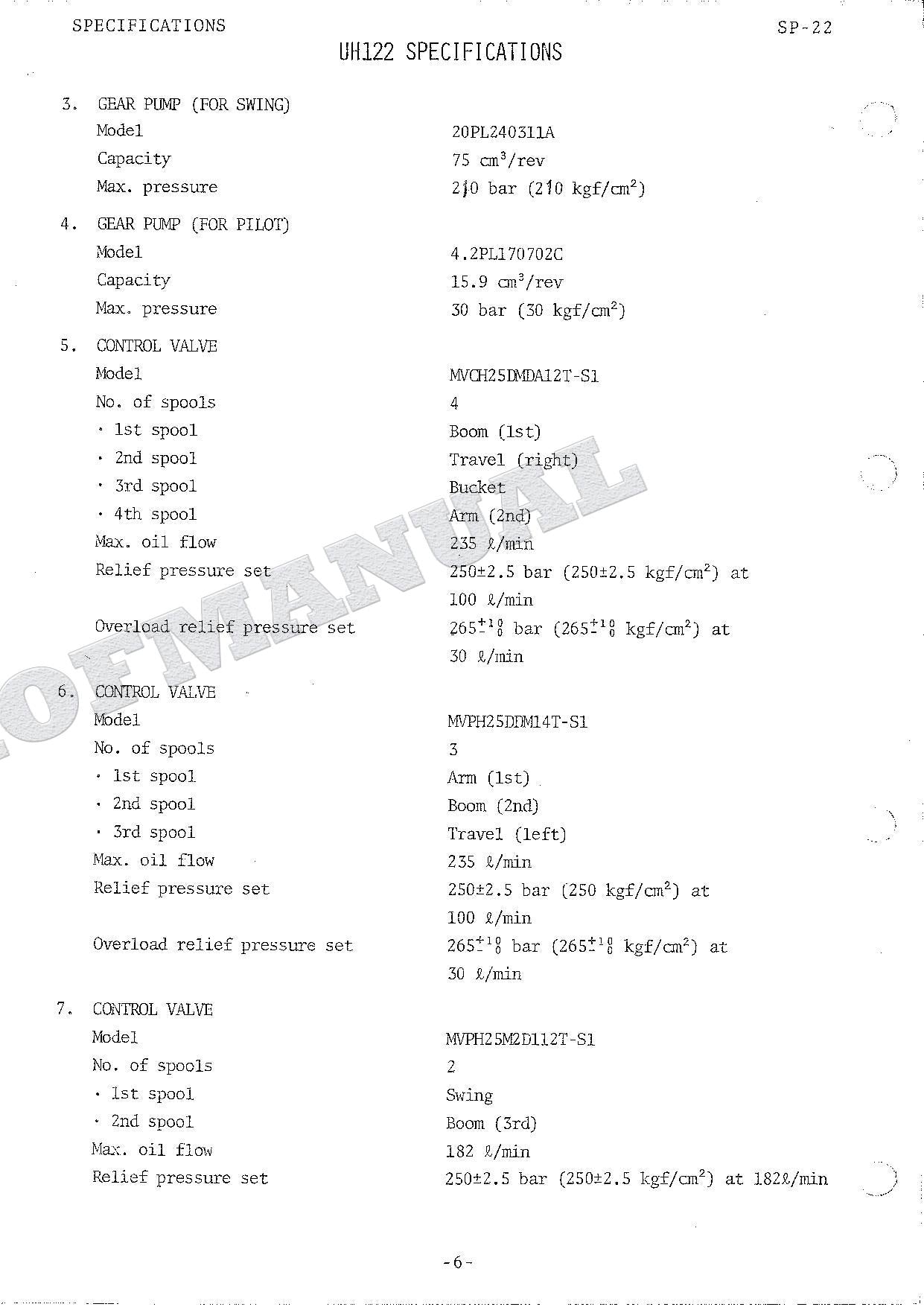 HITACHI UH122 Excavator Repair Service manual Specification