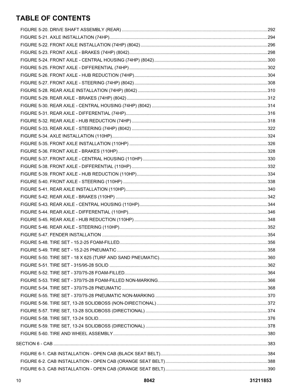 SKYTRAK 8042 Telehandler Parts Catalog Manual 31211853