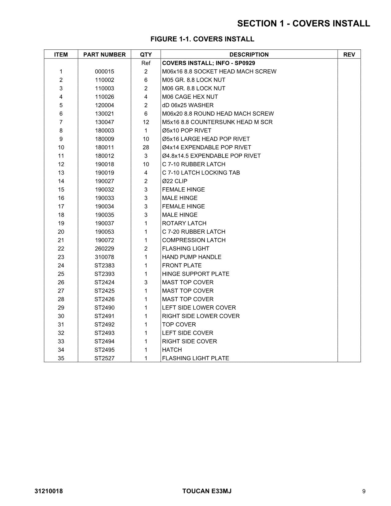 TOUCAN E33MJ Vertical Lift Parts Catalog Manual Multi language