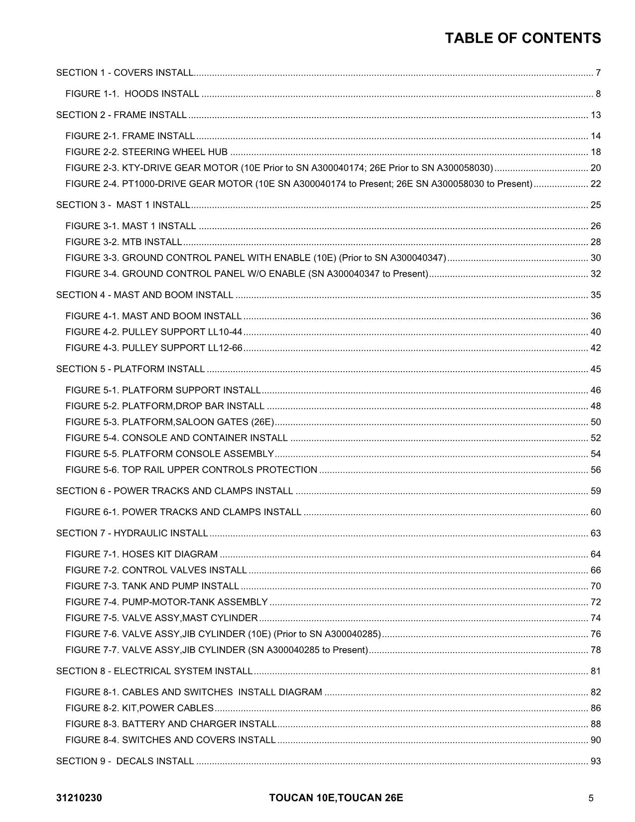 TOUCAN 10E 26E Vertical Lift Parts Catalog Manual 31210230 Multi language