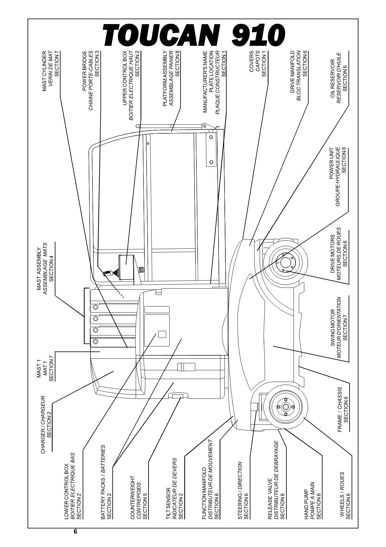 TOUCAN 910 Vertical Lift Parts Catalog Manual 206 to Present Multi language