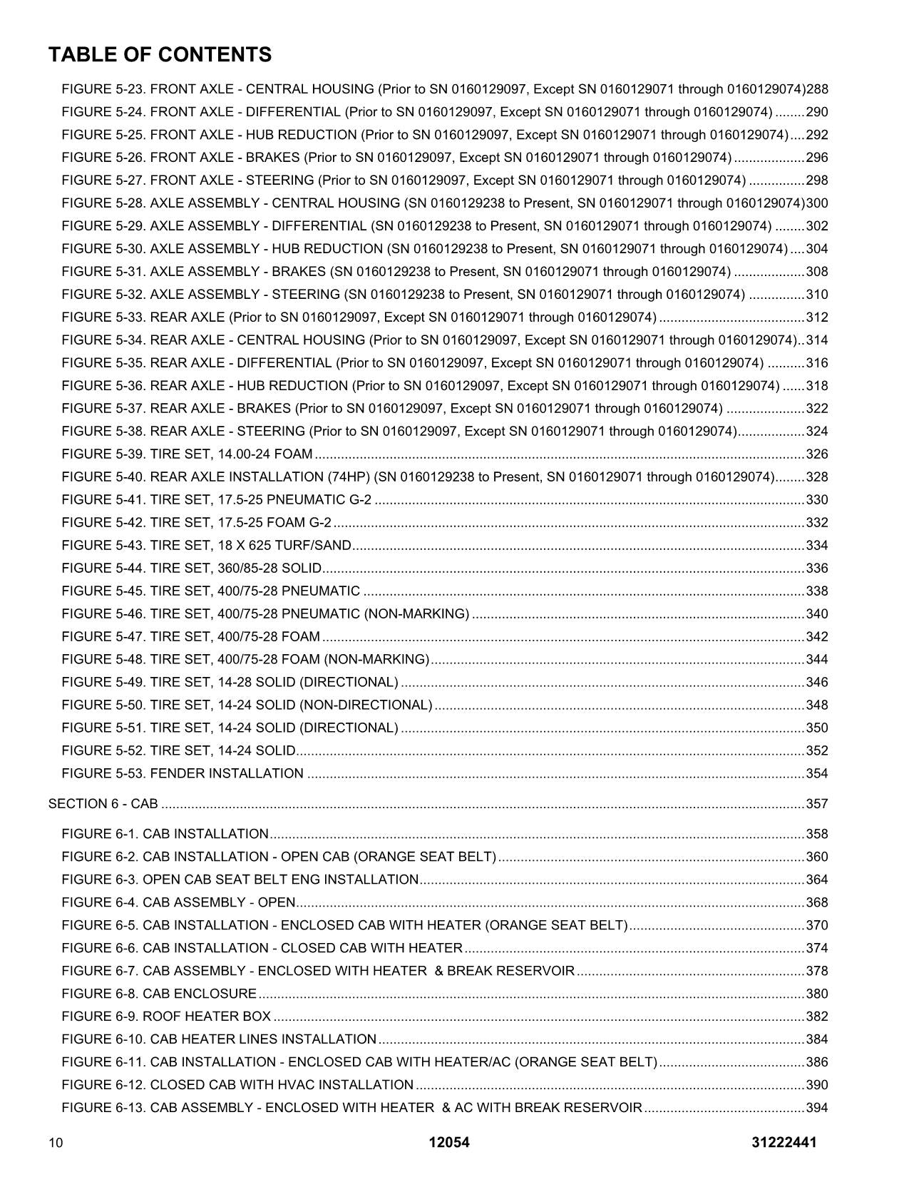 SKYTRAK 12054 Telehandler Parts Catalog Manual 31222441