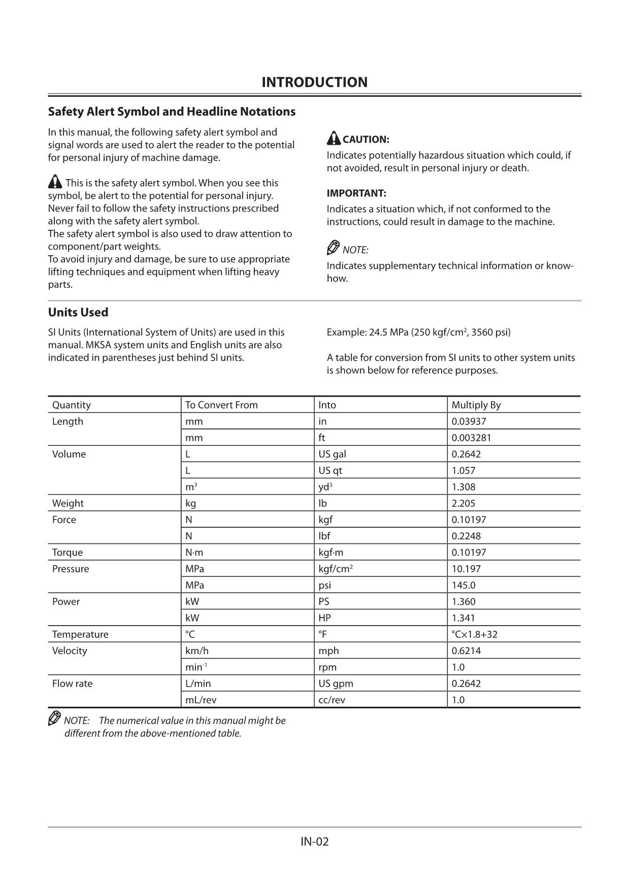 Hitachi ZX330-5A ZX330LC-5A ZX350H-5A Excavator Troublesh Service Manual Schemes