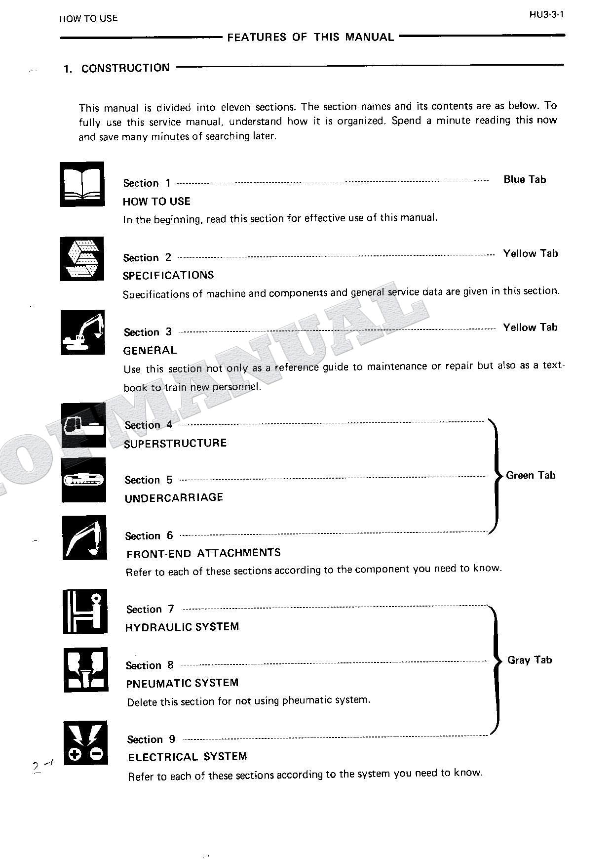 HITACHI EX200 Hudraulic Excavator Service Manual