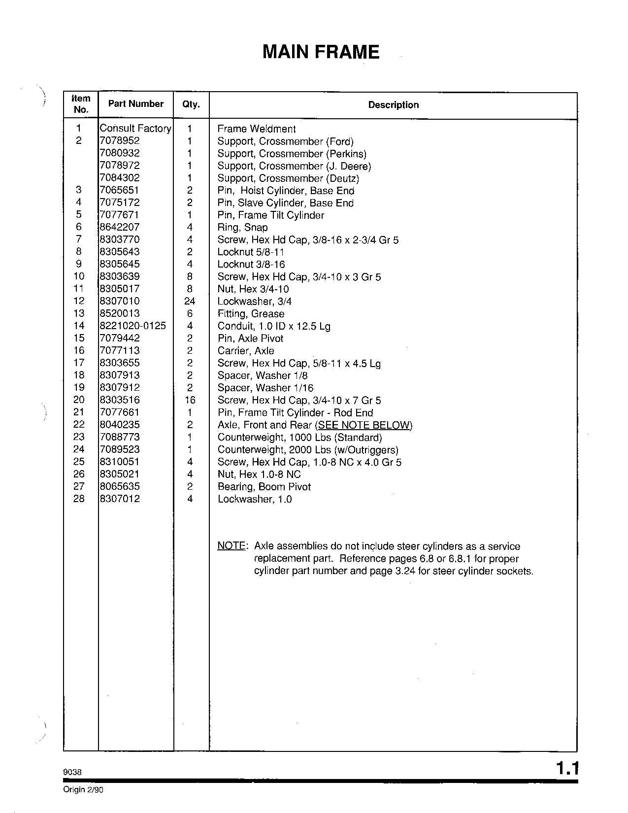 SKYTRAK 9038 Telehandler Parts Catalog Manual