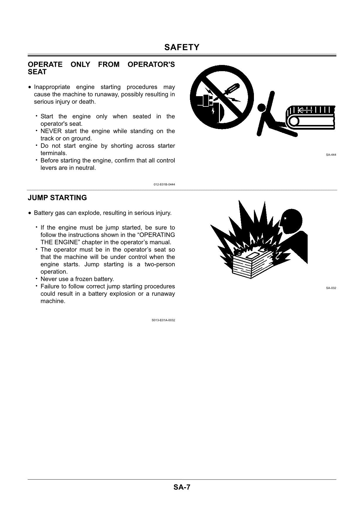 Hitachi ZX27U ZX30U ZX35U Excavator Service Manual Schemes S.N. 007001 and up