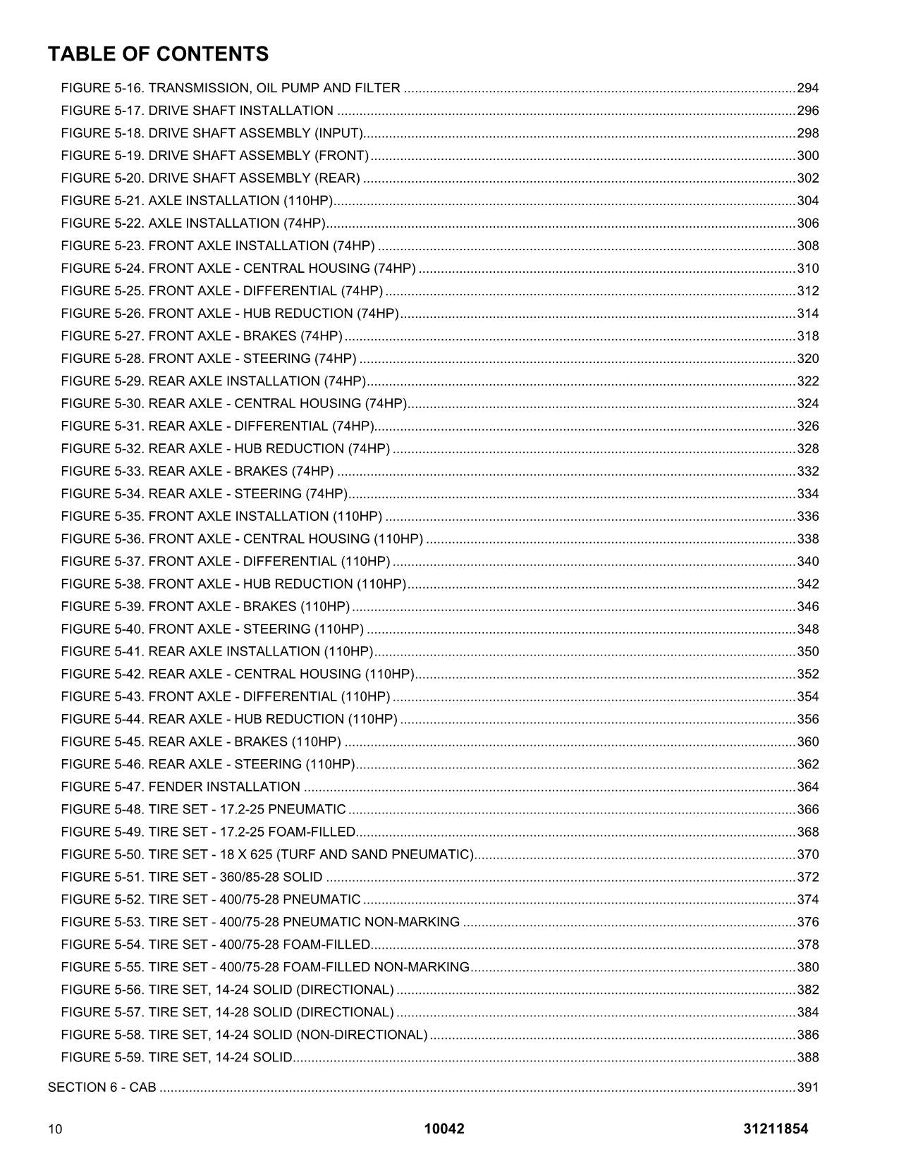 SKYTRAK 10042 Telehandler Parts Catalog Manual 31211854