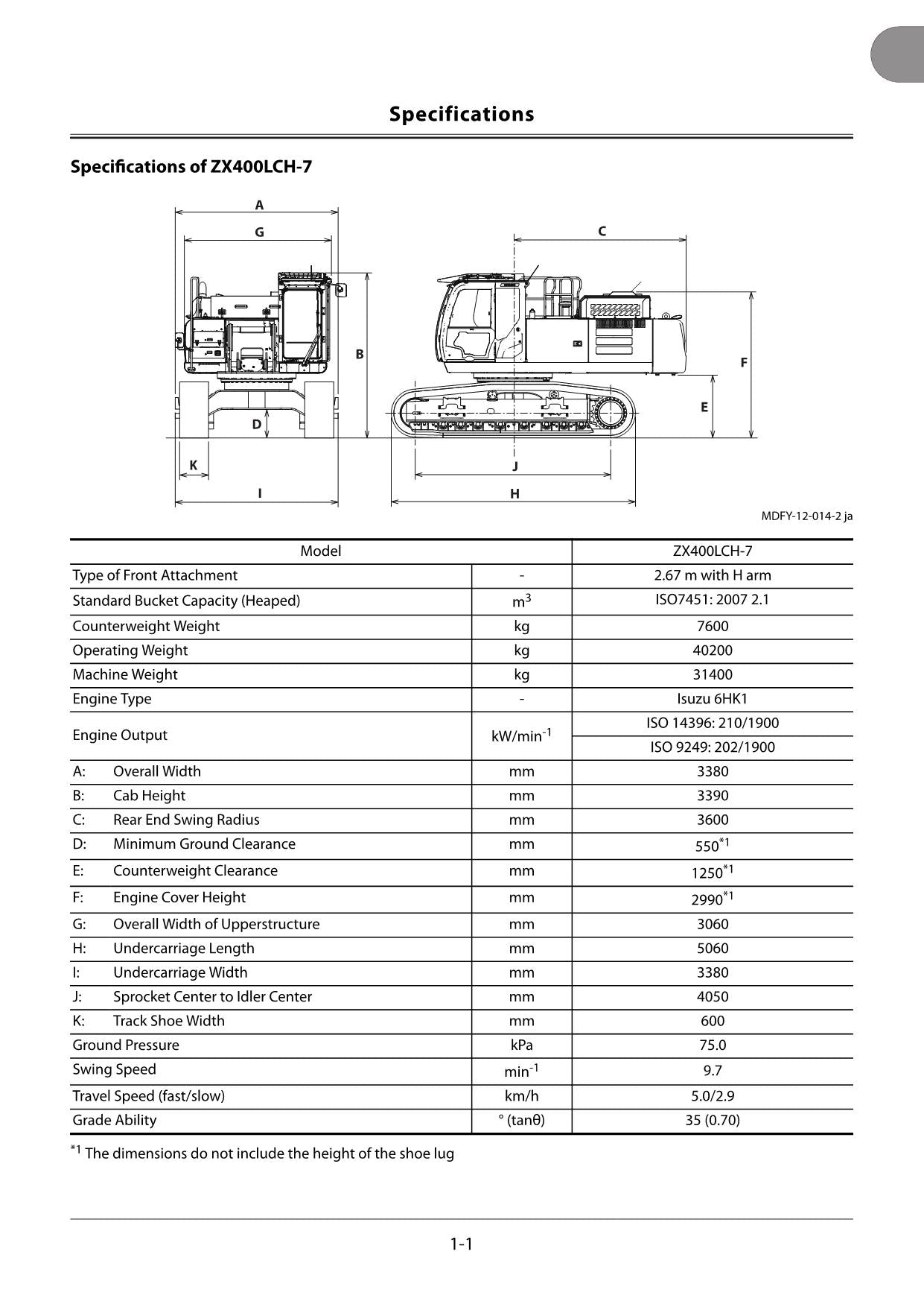 Hitachi ZX400LCH-7 Application Product Material Excavator Service manual