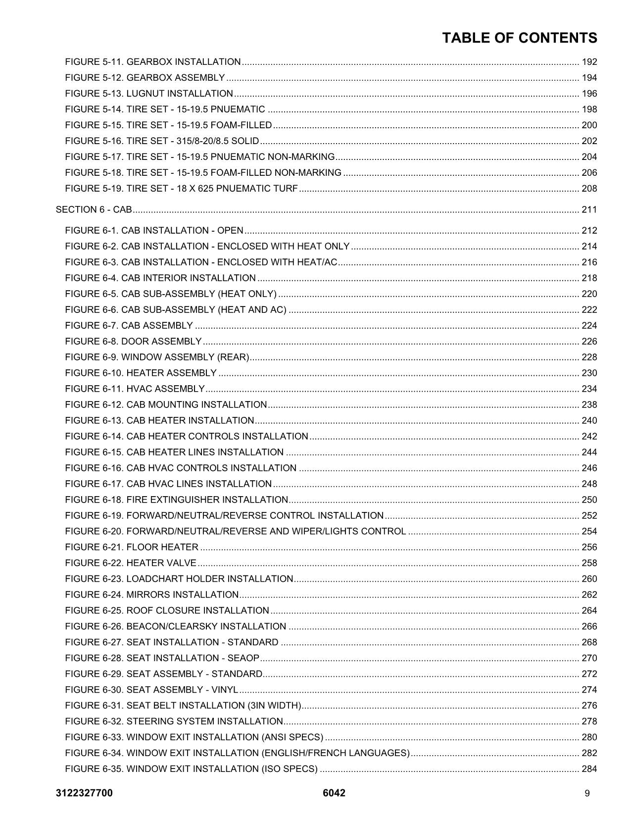 SKYTRAK 6042 Telehandler Parts Catalog Manual