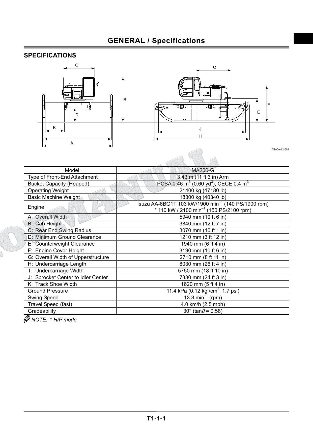 HITACHI MA200-G Soft Terrain Backhoe Service Manual Operational Principle