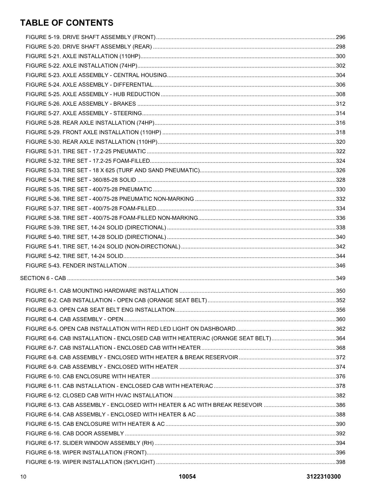 SKYTRAK 10054 Telehandler Parts Catalog Manual