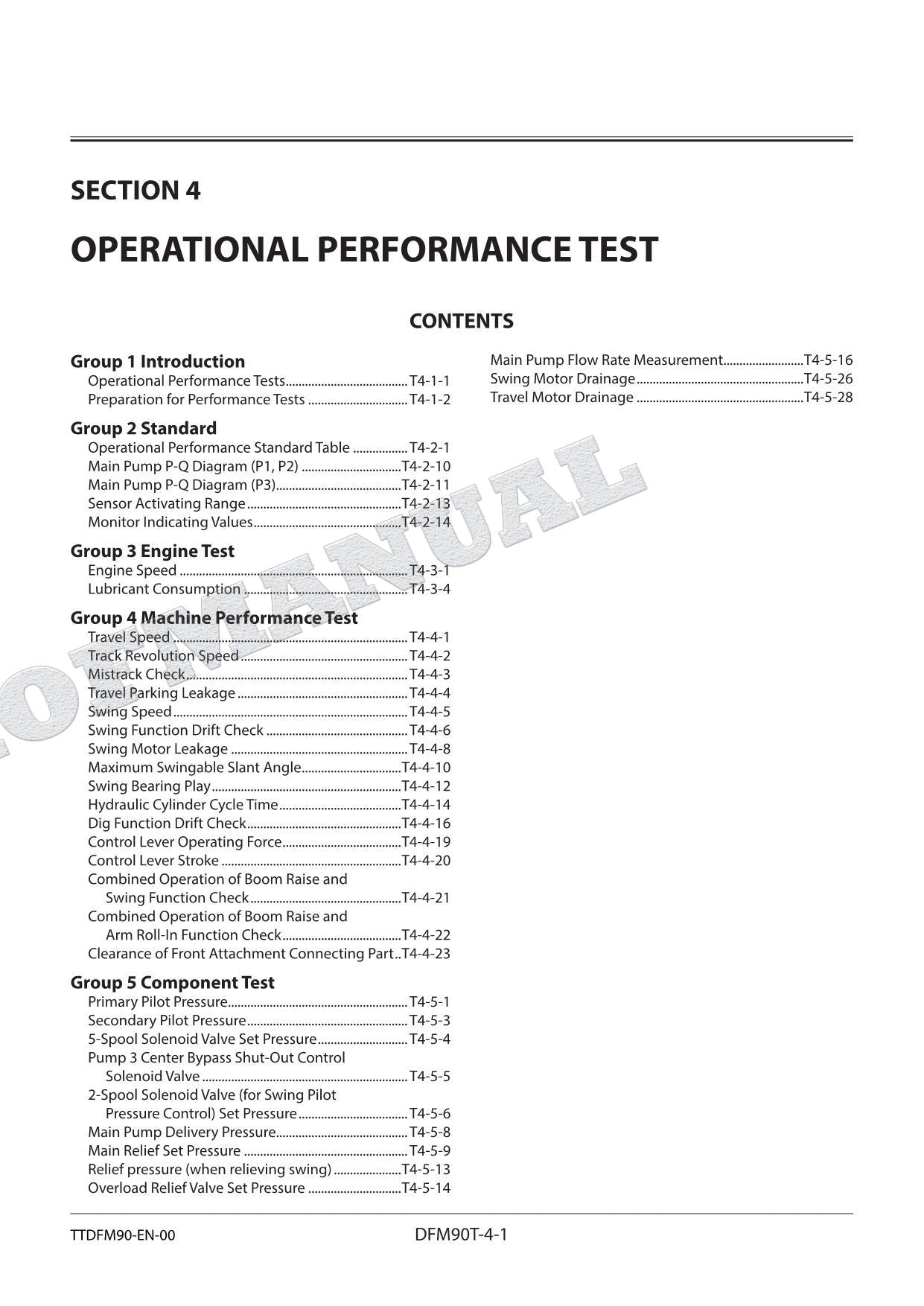 HITACHI ZH200-5A ZH200LC-5A Excavator Service Manual Troubleshooting