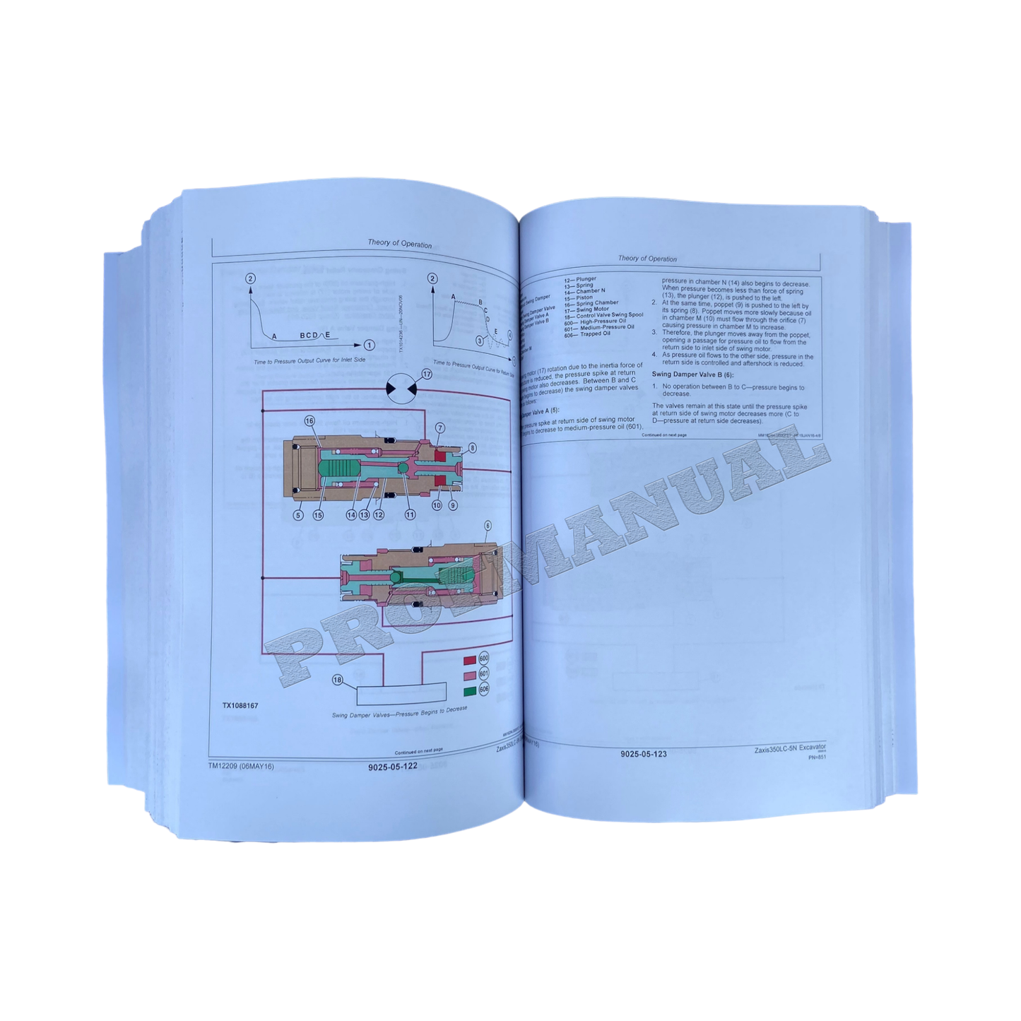 HITACHI ZAXIS350LC-5N EXCAVATOR OPERATION TEST SERVICE MANUAL