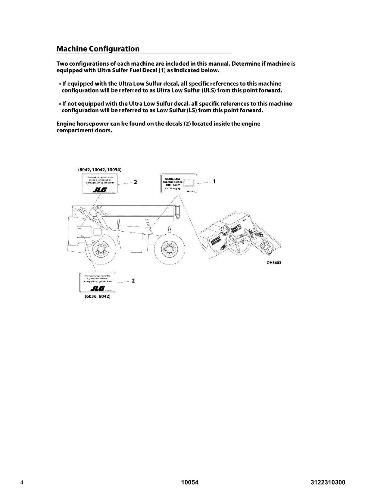 SKYTRAK 10054 Telehandler Parts Catalog Manual