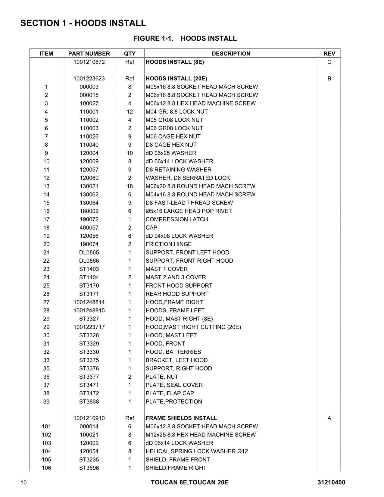 TOUCAN 20E 8E Vertical Lift Parts Catalog Manual 31210400