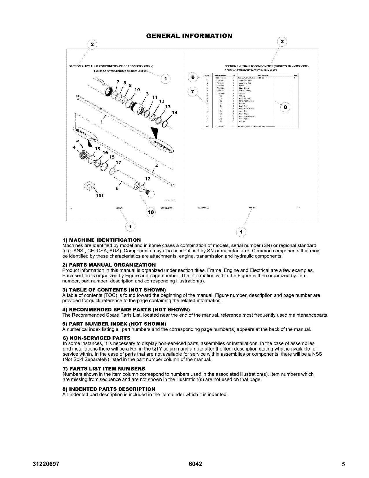 SKYTRAK 6042 Telehandler Parts Catalog Manual 31220697