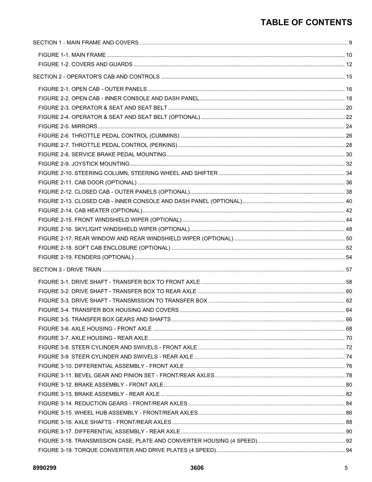 SKYTRAK 3606 Telehandler Parts Catalog Manual