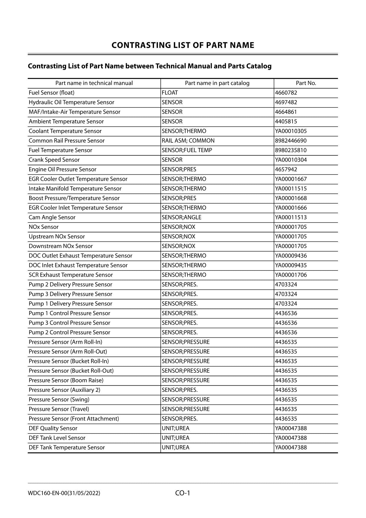 Hitachi ZX250LC-6 Excavator Workshop Service Repair manual