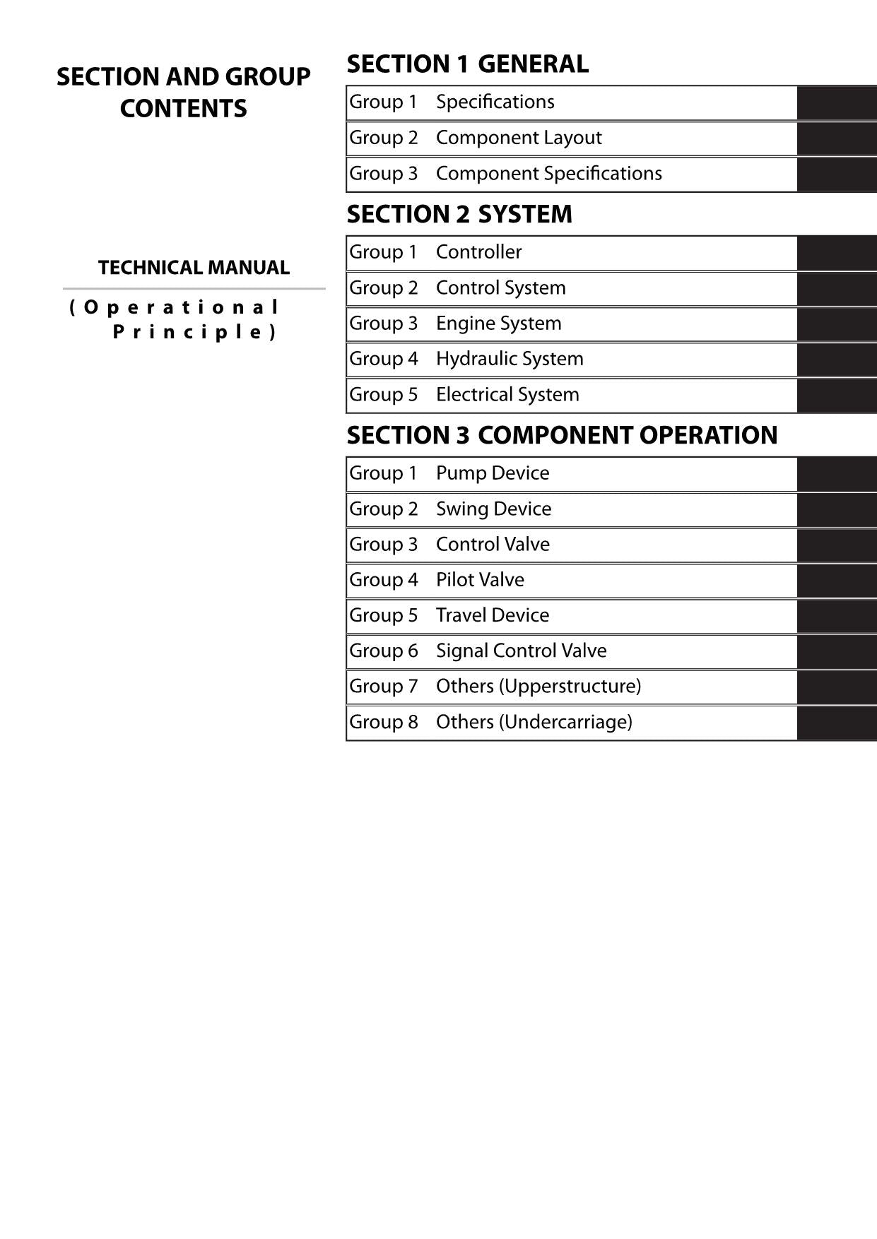 Hitachi ZX350-7G Excavator Operational Principle Service manual