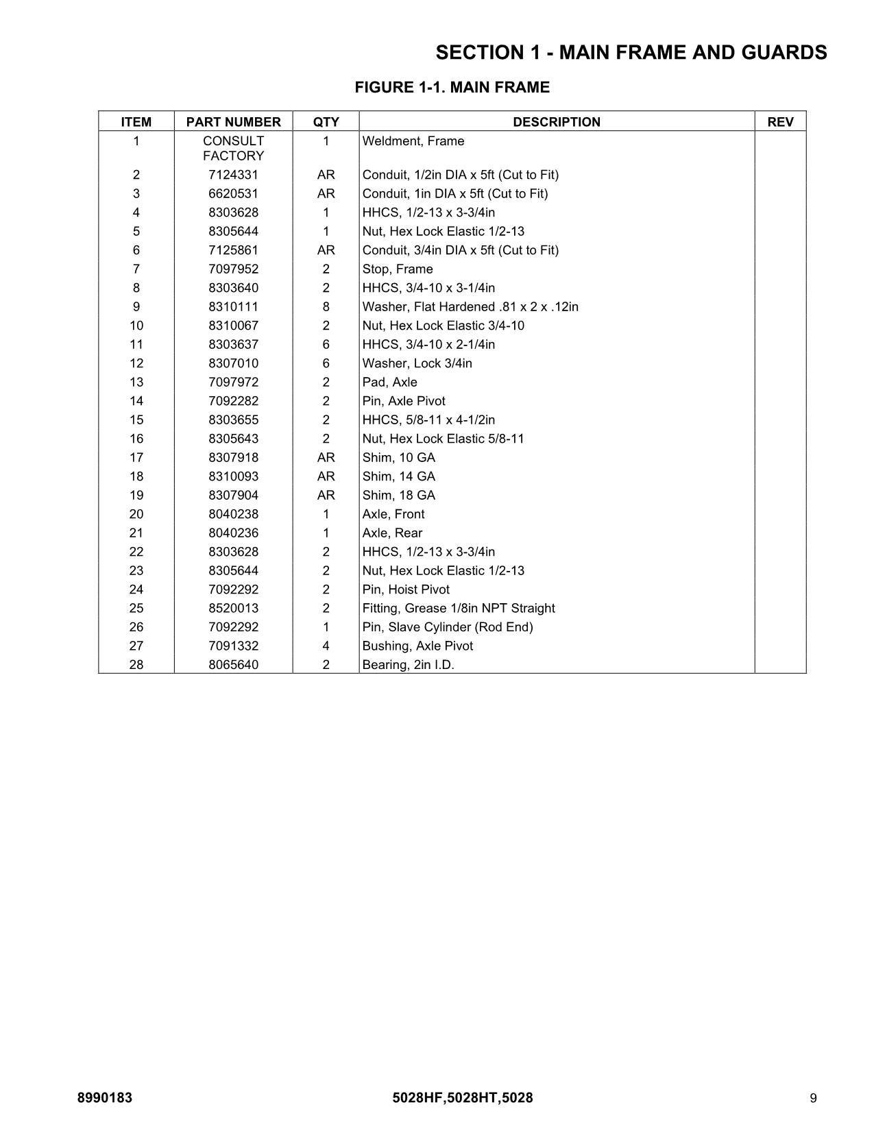 SKYTRAK 5028 5028HF 5028HT Telehandler Parts Catalog Manual