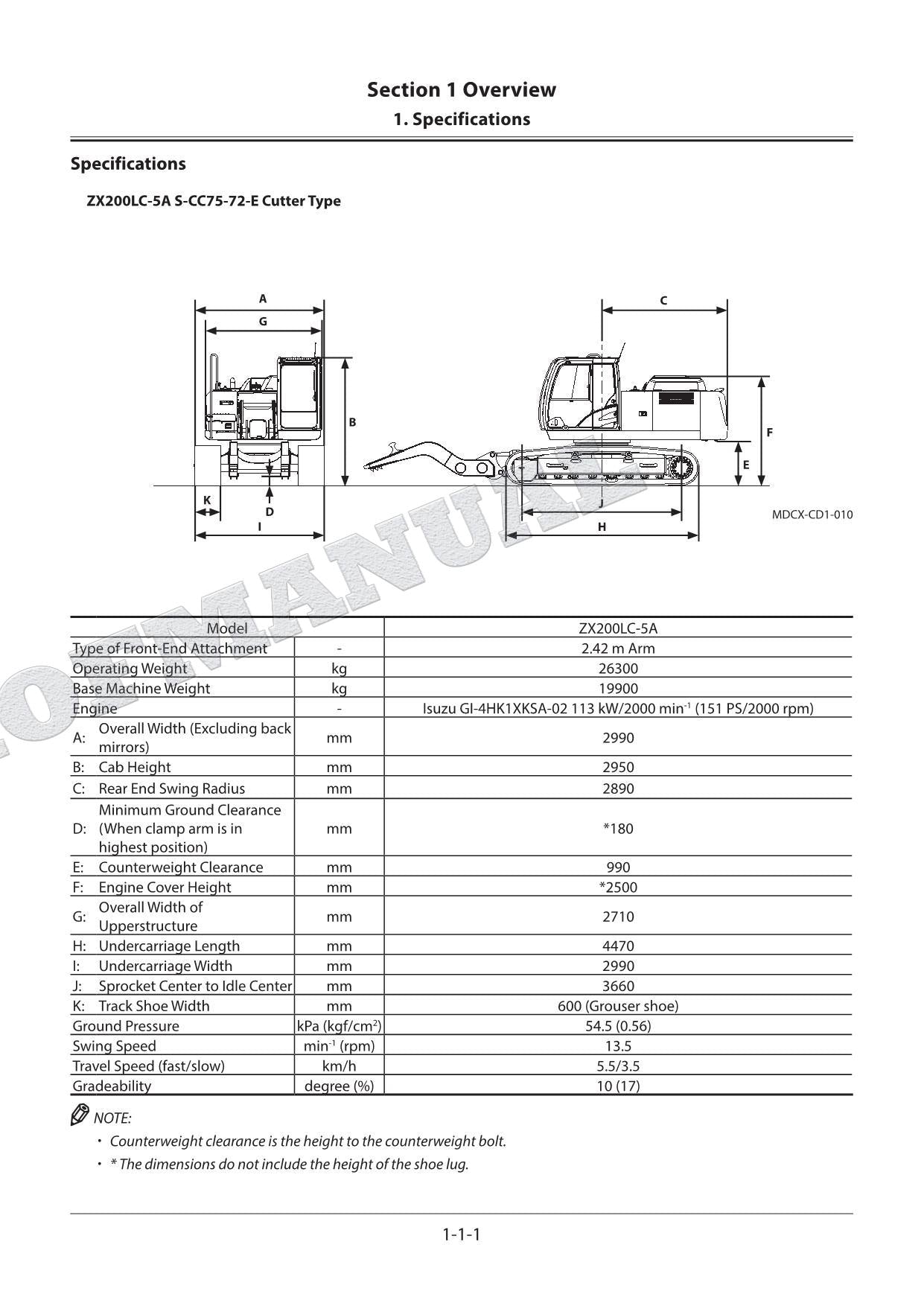 HITACHI ZX200LC-5A Excavator Car Demounting Application Product Service Material