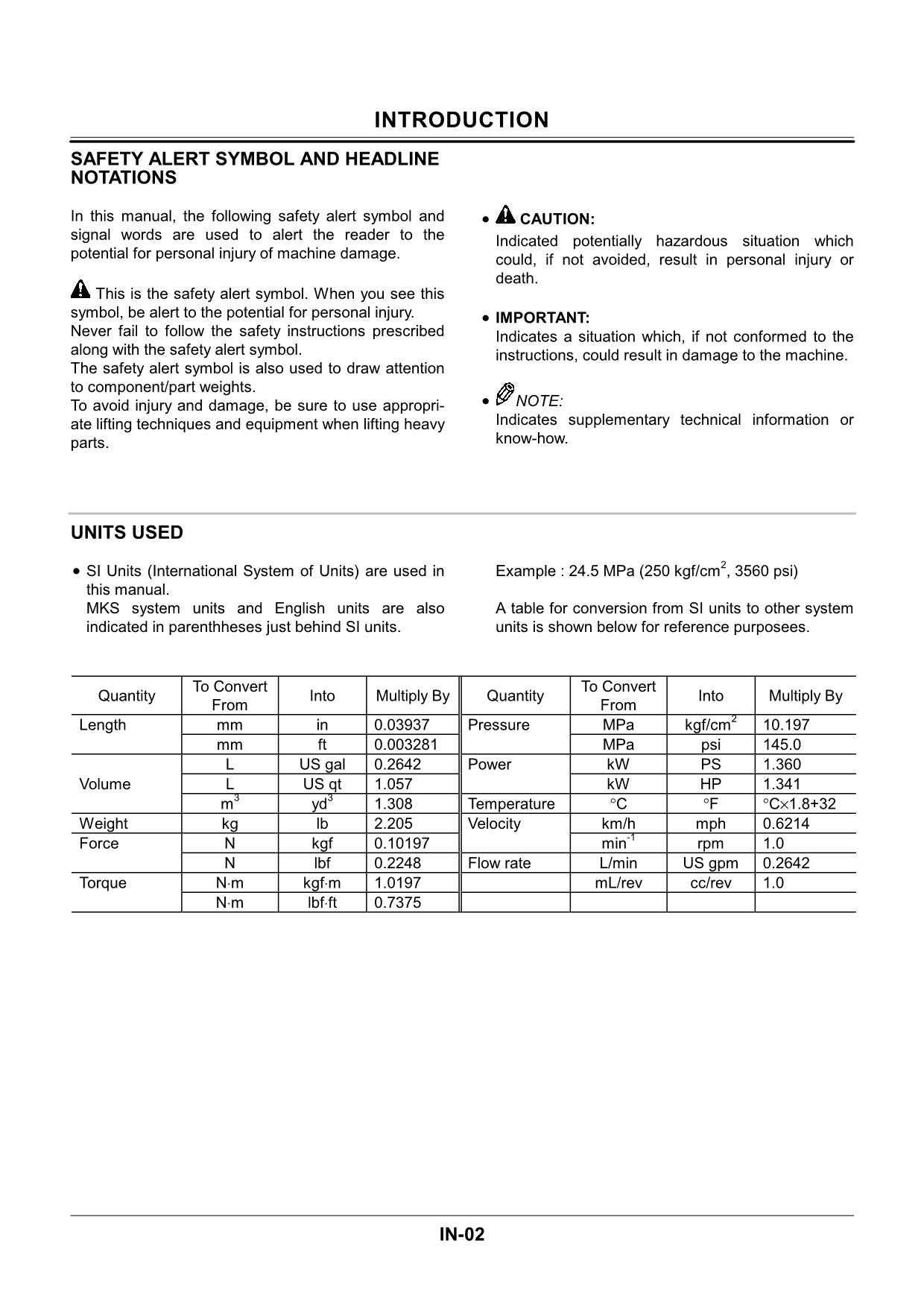 Hitachi ZX330 ZX330LC ZX350H Excavator Workshop Service manual W-1HHE-00