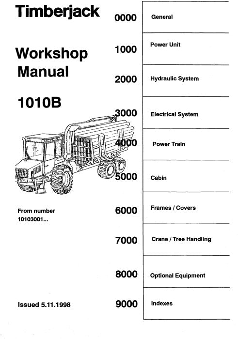 JOHN DEERE 1010B FORWARDER SERVICE REPAIR MANUAL F055172