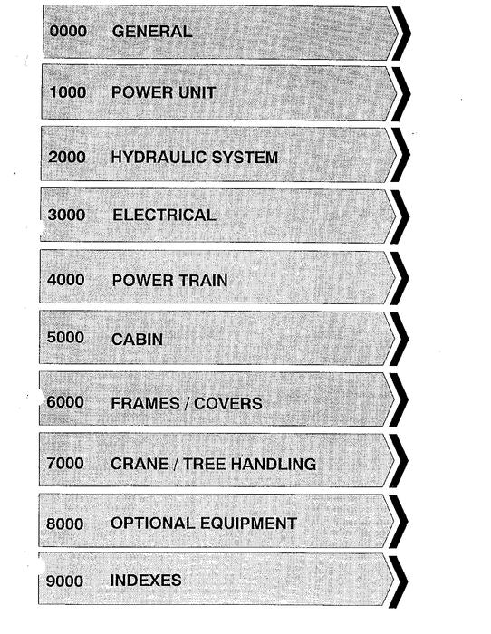 JOHN DEERE 1710 FORWARDER SERVICE REPAIR MANUAL