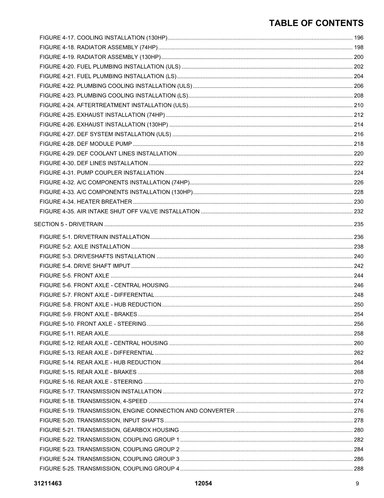 SKYTRAK 12054 Telehandler Parts Catalog Manual 31211463