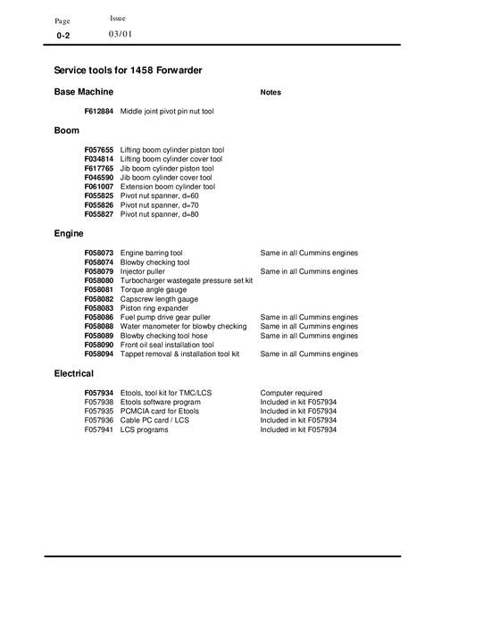 JOHN DEERE 1458 FORWARDER SERVICE-REPARATURHANDBUCH