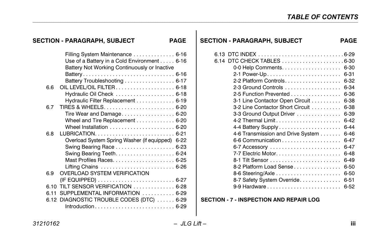 TOUCAN 20E 8E Vertical Lift Maintenance Operation Operators Manual 31210162