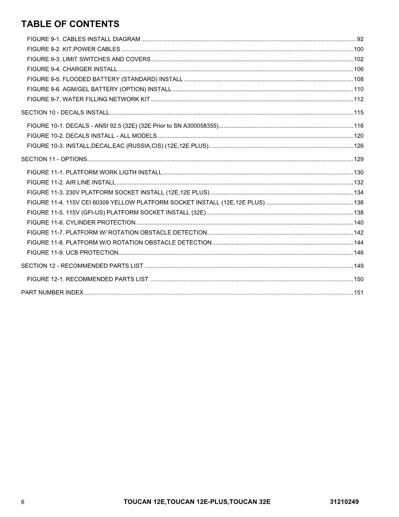 TOUCAN 12E 12E Plus 32E Vertical Lift Parts Catalog Manual 31210249 Multi lang