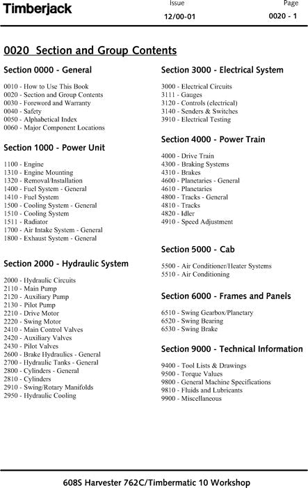 JOHN DEERE 608S 762C TRACKED HARVESTER SERVICE MANUAL s-n 10BA1017-10BA1266