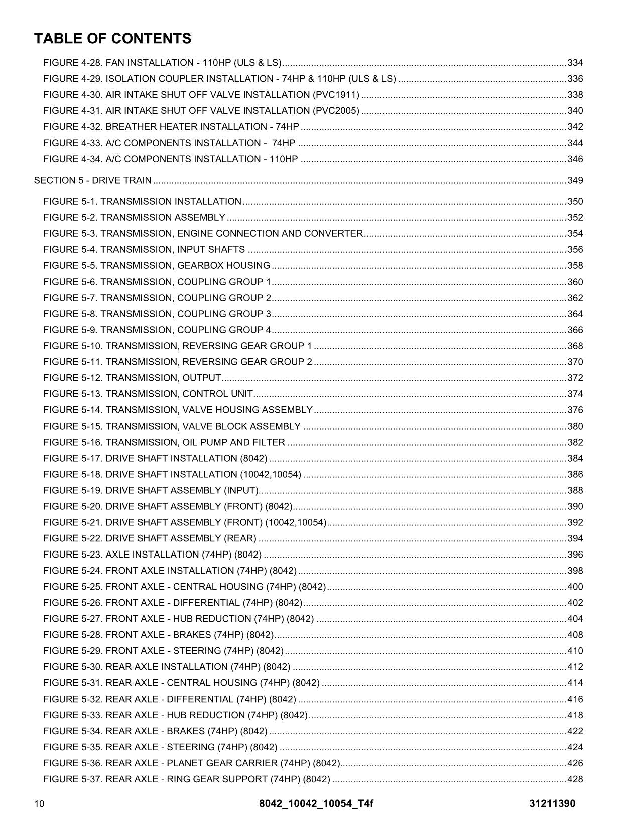 SKYTRAK 10042 10054 8042  Telehandler Parts Catalog Manual