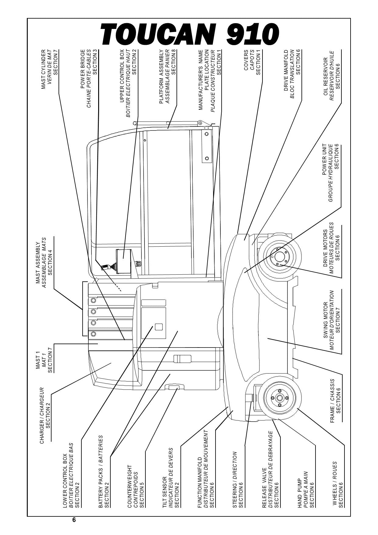 TOUCAN 910 Vertical Lift Parts Catalog Manual Multi language