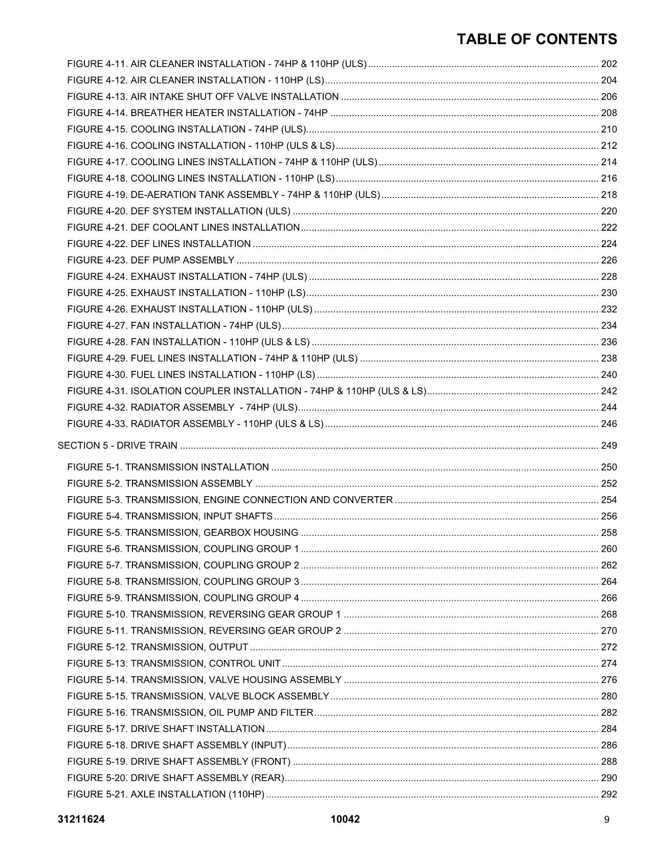 SKYTRAK 10042 Telehandler Parts Catalog Manual 31211624