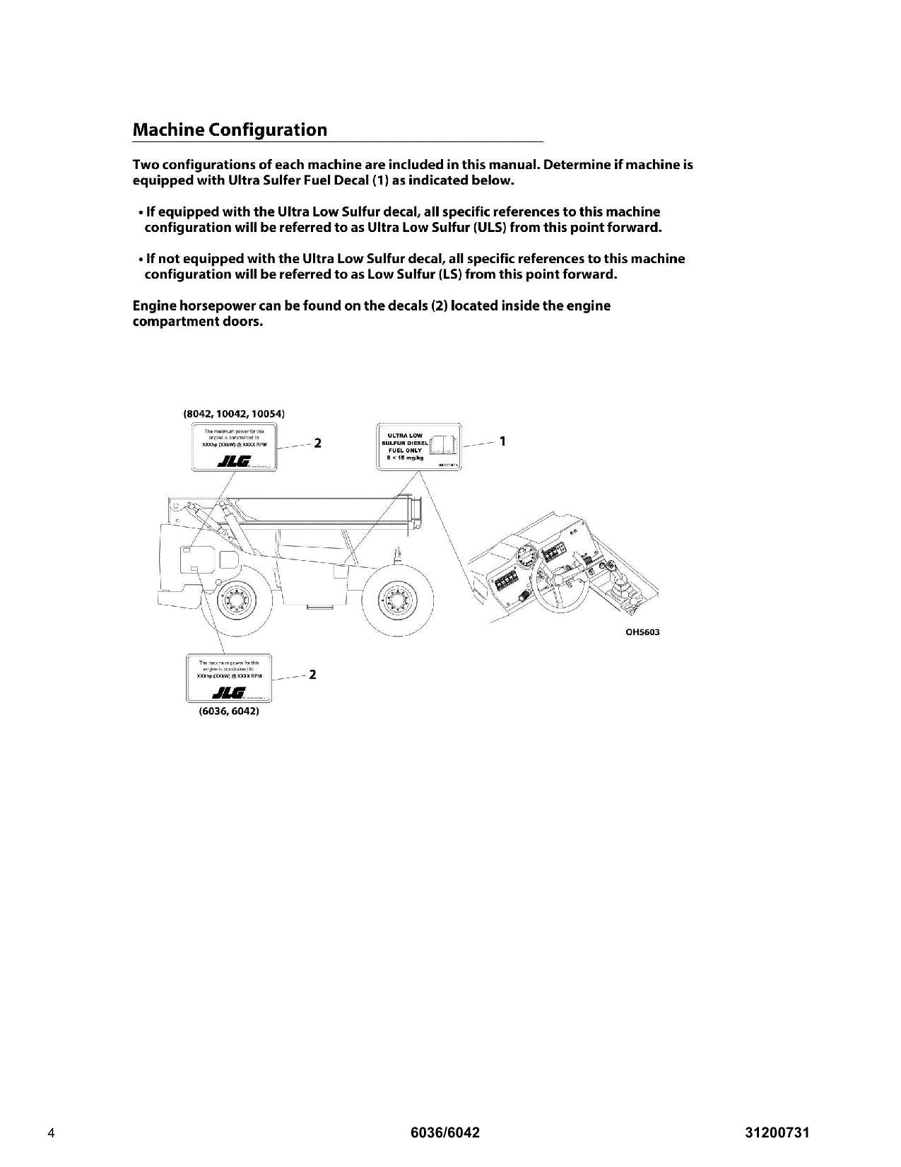 SKYTRAK 6036 6042 Telehandler Parts Catalog Manual 31200731