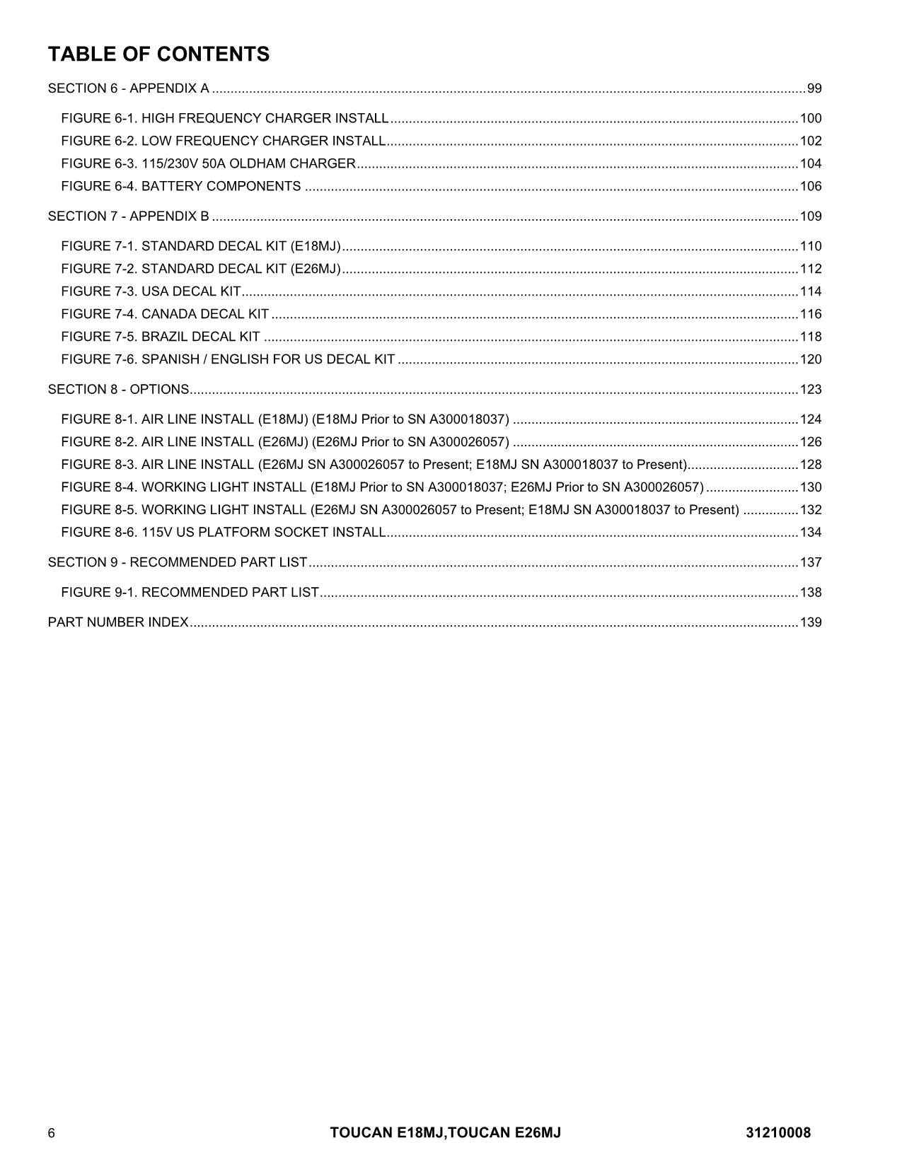 TOUCAN E18MJ E26MJ Vertical Lift Parts Catalog Manual Multi language