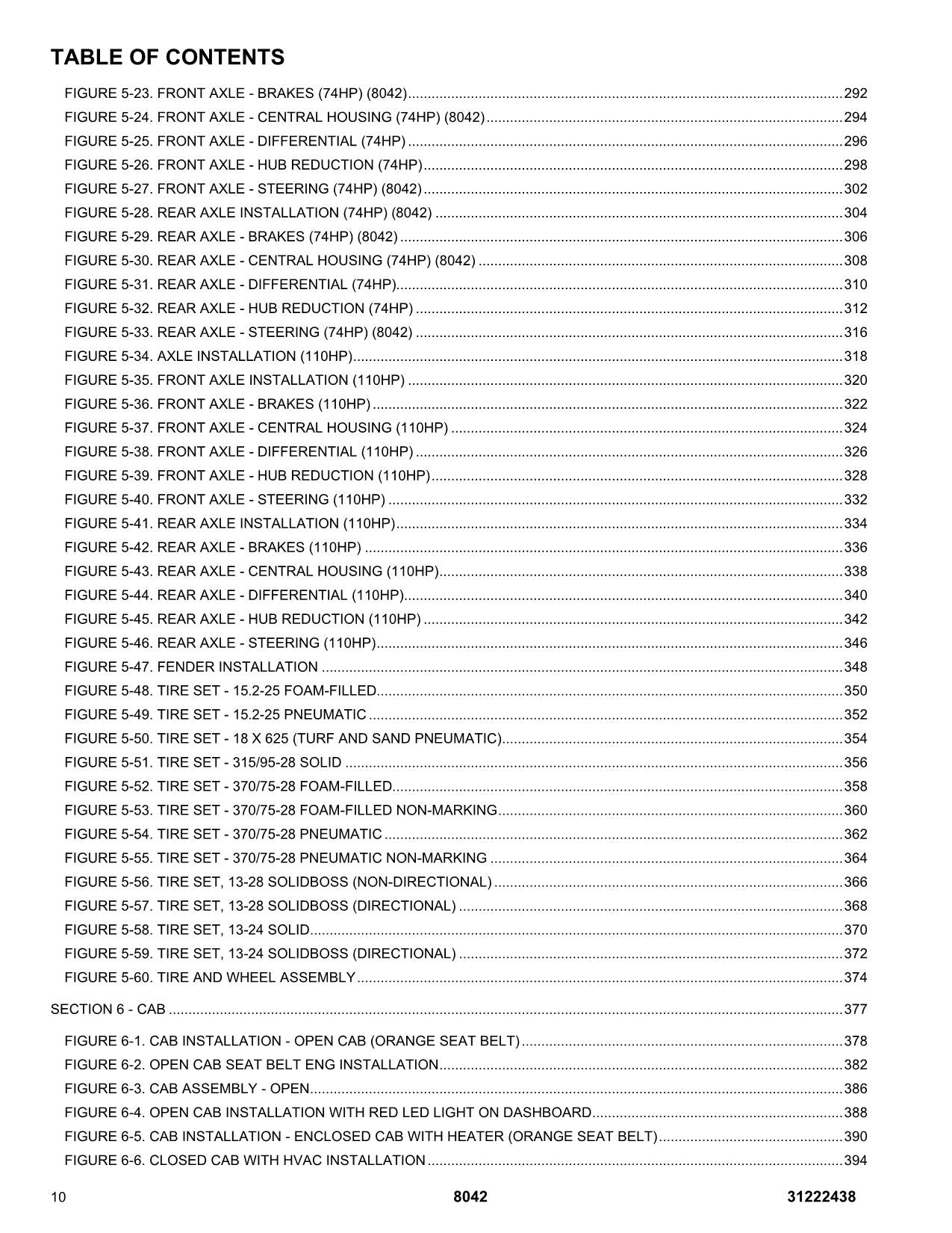 SKYTRAK 8042 Telehandler Parts Catalog Manual 31222438