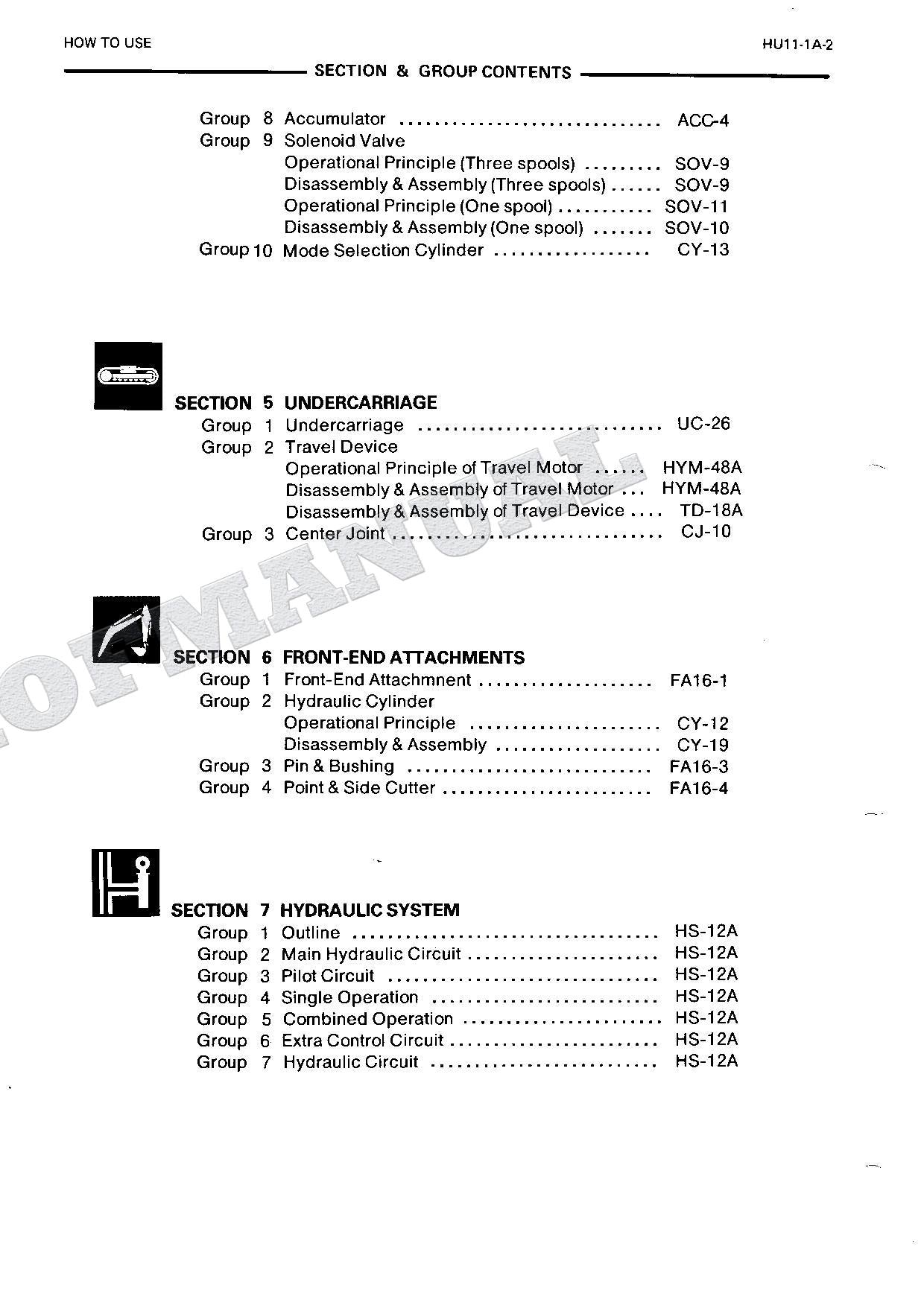 HITACHI EX300 Hudraulic Excavator Repair Service Manual