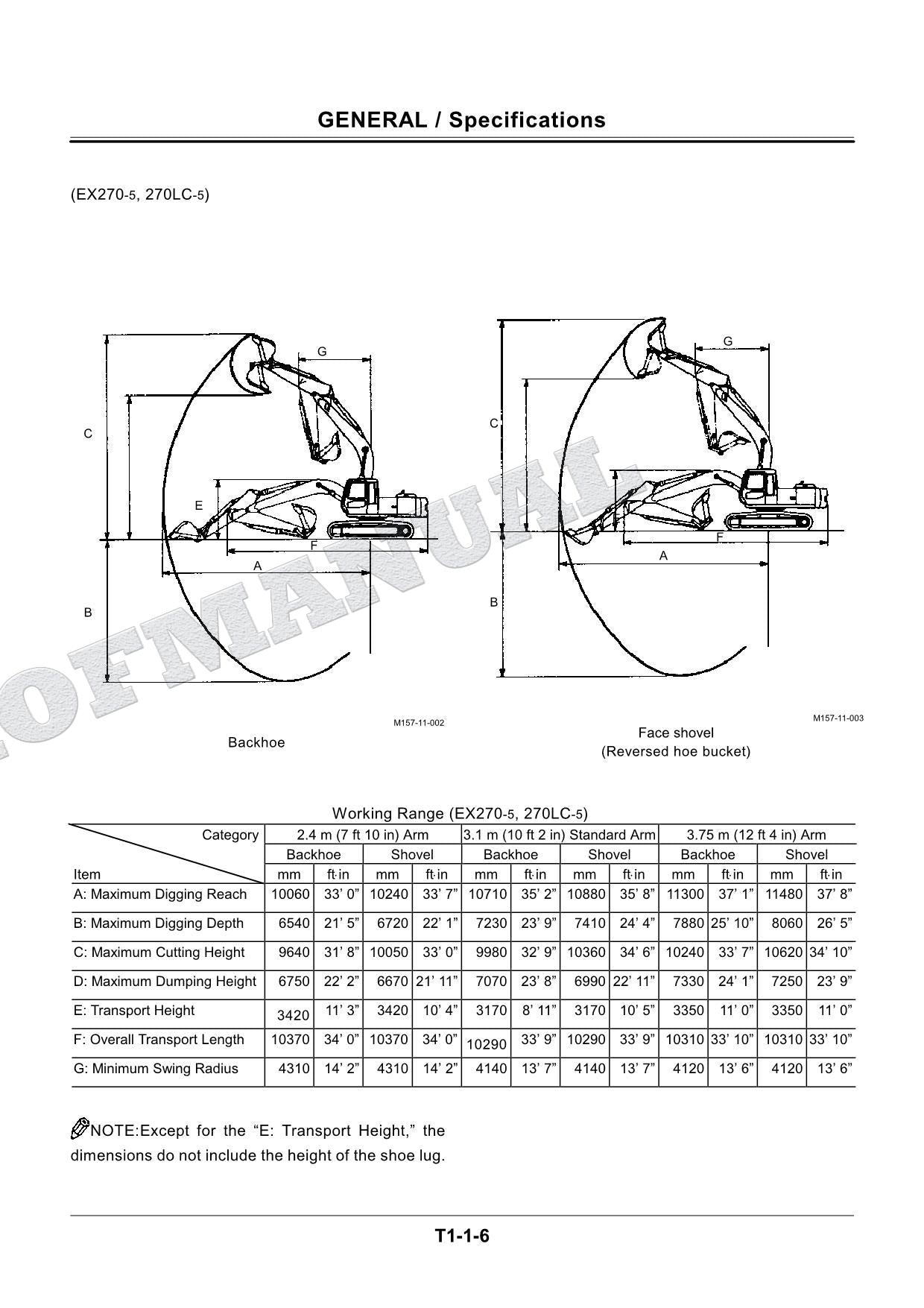 HITACHI EX200-5 EX200LC-5 EX220-5 EXCAVATOR Service manual Operational Principle