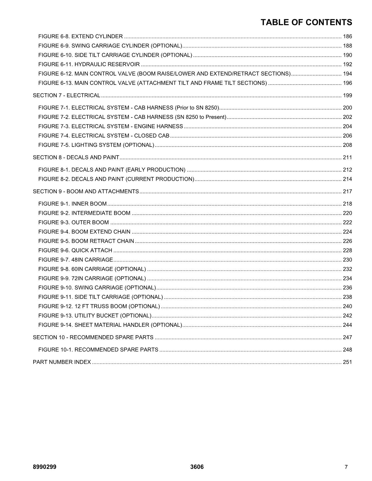 SKYTRAK 3606 Telehandler Parts Catalog Manual